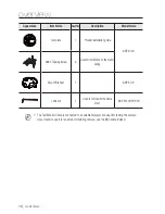 Preview for 12 page of Samsung iPOLiS 3120V User Manual