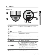 Preview for 13 page of Samsung iPOLiS 3120V User Manual