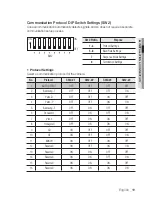 Preview for 19 page of Samsung iPOLiS 3120V User Manual