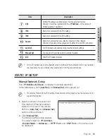 Preview for 51 page of Samsung iPOLiS 3120V User Manual