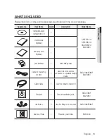 Preview for 11 page of Samsung iPolis SNB-5000 User Manual