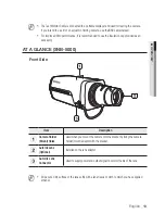 Preview for 13 page of Samsung iPolis SNB-5000 User Manual