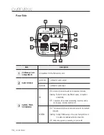 Preview for 14 page of Samsung iPolis SNB-5000 User Manual