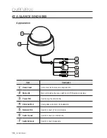 Preview for 16 page of Samsung iPolis SNB-5000 User Manual