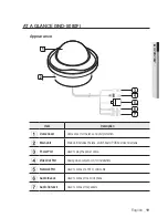 Preview for 19 page of Samsung iPolis SNB-5000 User Manual