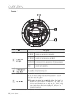 Preview for 20 page of Samsung iPolis SNB-5000 User Manual