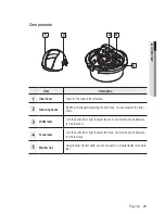 Preview for 21 page of Samsung iPolis SNB-5000 User Manual