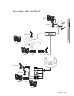 Preview for 41 page of Samsung iPolis SNB-5000 User Manual