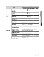 Preview for 115 page of Samsung iPolis SNB-5000 User Manual