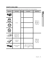 Предварительный просмотр 11 страницы Samsung iPolis SNB-7002 User Manual