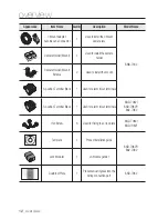 Предварительный просмотр 12 страницы Samsung iPolis SNB-7002 User Manual