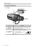 Предварительный просмотр 14 страницы Samsung iPolis SNB-7002 User Manual