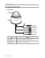 Предварительный просмотр 18 страницы Samsung iPolis SNB-7002 User Manual