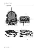 Предварительный просмотр 20 страницы Samsung iPolis SNB-7002 User Manual