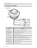 Предварительный просмотр 22 страницы Samsung iPolis SNB-7002 User Manual