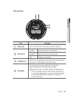 Предварительный просмотр 23 страницы Samsung iPolis SNB-7002 User Manual