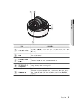 Предварительный просмотр 27 страницы Samsung iPolis SNB-7002 User Manual