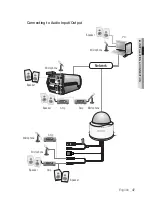 Предварительный просмотр 47 страницы Samsung iPolis SNB-7002 User Manual