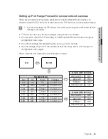 Предварительный просмотр 61 страницы Samsung iPolis SNB-7002 User Manual