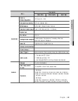 Предварительный просмотр 125 страницы Samsung iPolis SNB-7002 User Manual