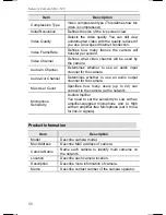 Preview for 60 page of Samsung IPOLIS SNC-570 User Manual