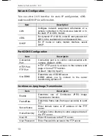 Preview for 62 page of Samsung IPOLIS SNC-570 User Manual