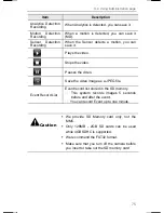 Preview for 79 page of Samsung IPOLIS SNC-570 User Manual