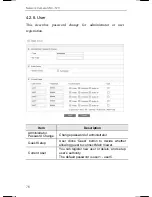 Preview for 80 page of Samsung IPOLIS SNC-570 User Manual