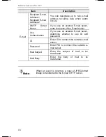 Preview for 88 page of Samsung IPOLIS SNC-570 User Manual