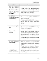 Preview for 121 page of Samsung IPOLIS SNC-570 User Manual