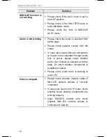 Preview for 122 page of Samsung IPOLIS SNC-570 User Manual