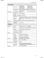 Preview for 125 page of Samsung IPOLIS SNC-570 User Manual