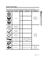 Предварительный просмотр 11 страницы Samsung iPolis SND-3082 User Manual