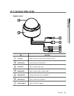 Предварительный просмотр 13 страницы Samsung iPolis SND-3082 User Manual