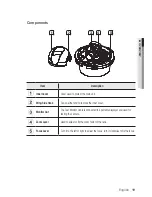 Предварительный просмотр 19 страницы Samsung iPolis SND-3082 User Manual