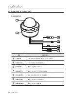 Предварительный просмотр 20 страницы Samsung iPolis SND-3082 User Manual