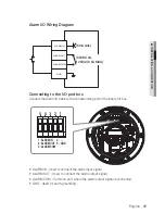 Предварительный просмотр 37 страницы Samsung iPolis SND-3082 User Manual