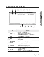 Предварительный просмотр 43 страницы Samsung iPolis SND-3082 User Manual