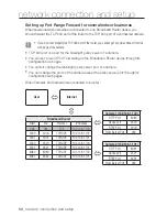 Предварительный просмотр 50 страницы Samsung iPolis SND-3082 User Manual