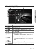 Предварительный просмотр 61 страницы Samsung iPolis SND-3082 User Manual