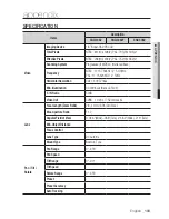 Предварительный просмотр 103 страницы Samsung iPolis SND-3082 User Manual