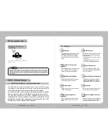 Предварительный просмотр 5 страницы Samsung iPolis SND-460V User Manual