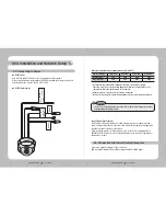 Предварительный просмотр 8 страницы Samsung iPolis SND-460V User Manual