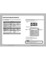 Предварительный просмотр 30 страницы Samsung iPolis SND-460V User Manual