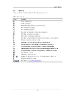 Предварительный просмотр 16 страницы Samsung iPolis SNM-128S User Manual