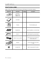 Preview for 10 page of Samsung iPolis SNO-5080R User Manual