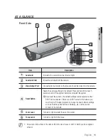 Preview for 11 page of Samsung iPolis SNO-5080R User Manual