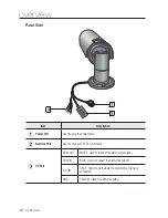 Preview for 12 page of Samsung iPolis SNO-5080R User Manual