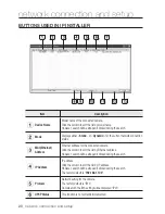 Preview for 20 page of Samsung iPolis SNO-5080R User Manual