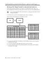 Preview for 26 page of Samsung iPolis SNO-5080R User Manual